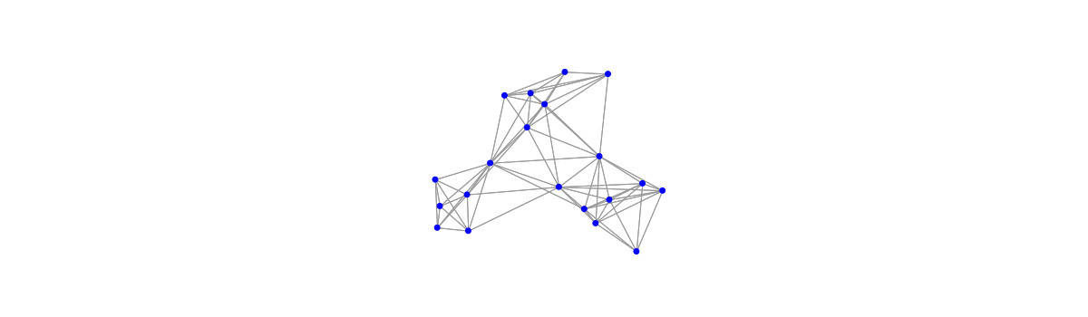 New paper: An Adaptive Sampling Technique for Graph Diffusion LMS Algorithm